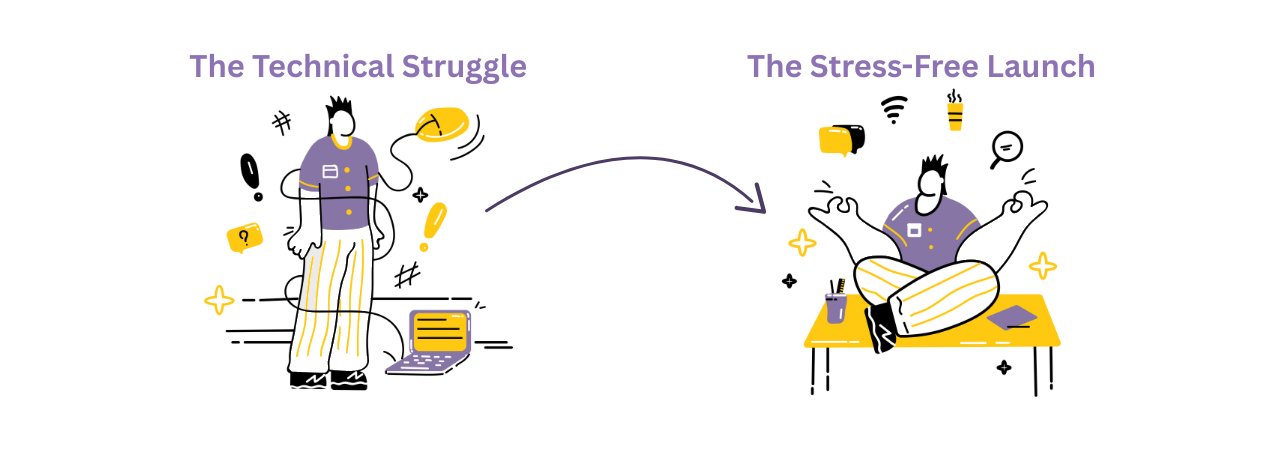 The struggle from tangled mess to a stress free launch